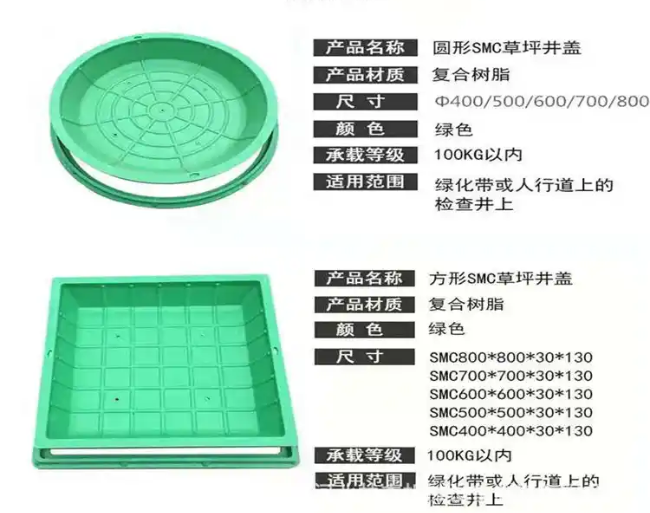 津市树脂复合种植井盖展示